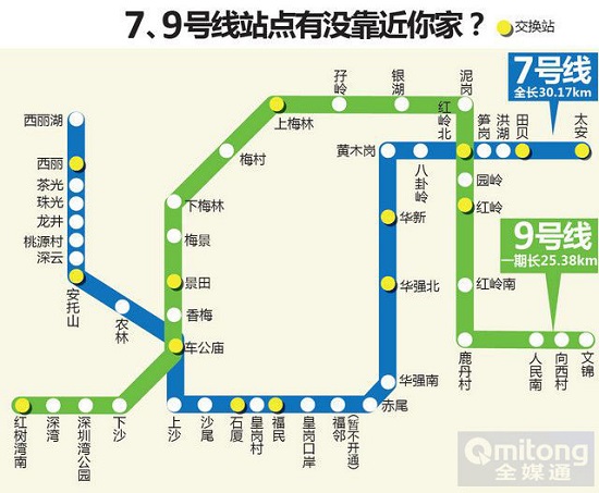 深圳地鐵7/9號(hào)線路圖