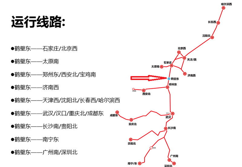 鶴壁東高鐵運行線路