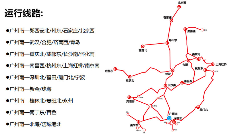 廣州南運行線路圖