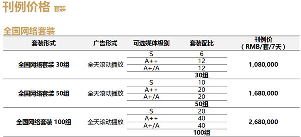 地鐵隧道視頻廣告價格