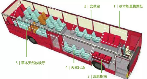 杭州公交車廣告