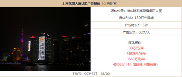 上海花旗大廈LED屏廣告報價