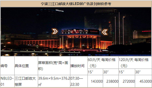 寧波戶外樓宇LED大屏廣告