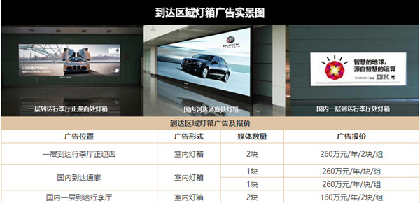 南昌昌北機(jī)場廣告價格