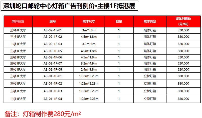 什么是刊例價(jià)，投放廣告時(shí)參考哪個(gè)價(jià)格?