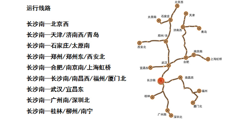 長沙南高鐵運(yùn)行線路