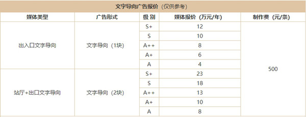 杭州地鐵文字導(dǎo)向牌廣告價(jià)格