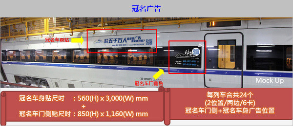 廣深和諧號(hào)動(dòng)車列車冠名廣告