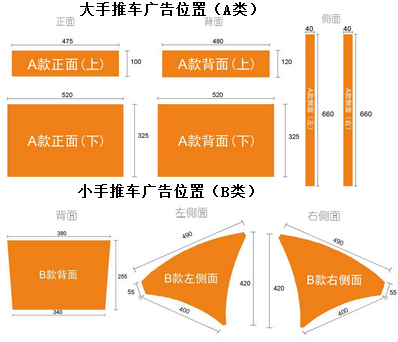 南京機(jī)場出發(fā)區(qū)手推車廣告位置