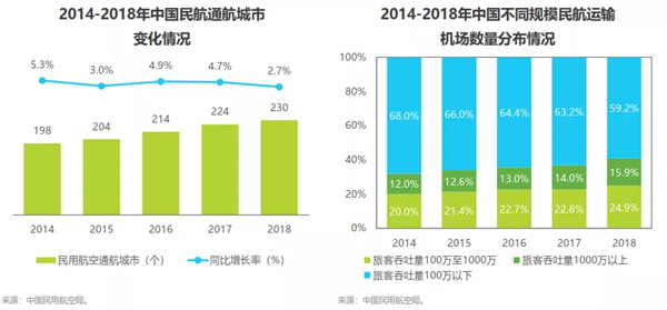 戶外廣告