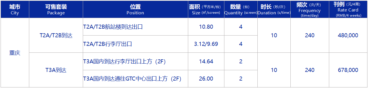 江北機場巨幕大屏廣告報價