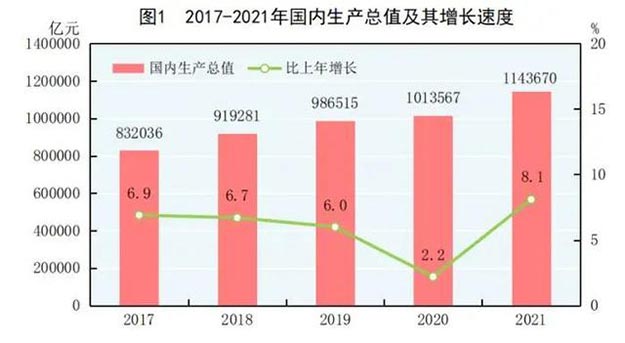 2022年，用戶需求在改變，高鐵廣告也在升級！