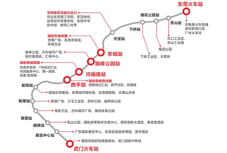 東莞地鐵廣告為什么值得廣告主投放？