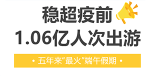 全國國內(nèi)出游1.06億人次！端午民航流量創(chuàng)歷史新高！